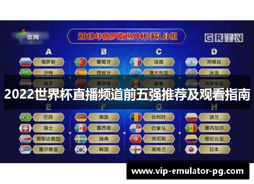 2022世界杯直播频道前五强推荐及观看指南