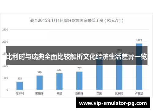 比利时与瑞典全面比较解析文化经济生活差异一览