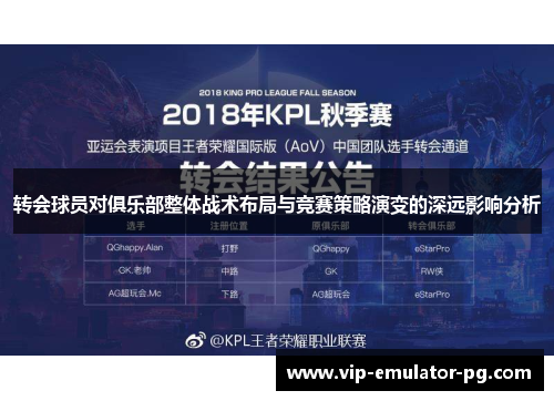 转会球员对俱乐部整体战术布局与竞赛策略演变的深远影响分析