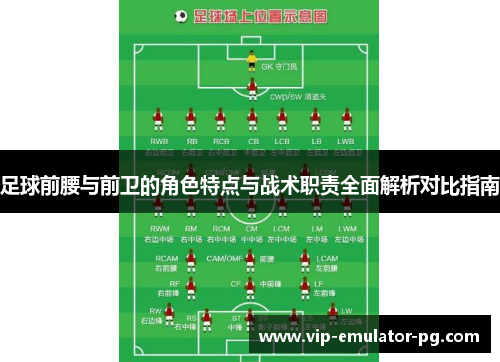 足球前腰与前卫的角色特点与战术职责全面解析对比指南