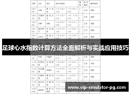 足球心水指数计算方法全面解析与实战应用技巧