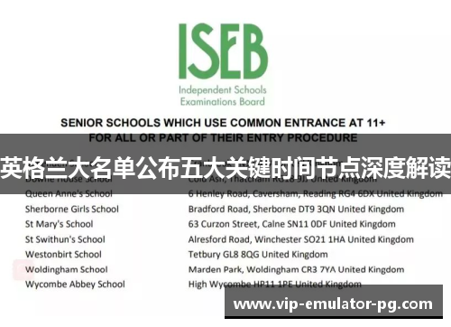 英格兰大名单公布五大关键时间节点深度解读 英格兰大名单公布五大关键时间节点深度解读