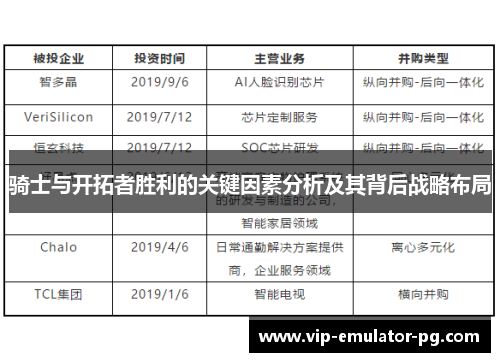 骑士与开拓者胜利的关键因素分析及其背后战略布局 骑士与开拓者胜利的关键因素分析及其背后战略布局