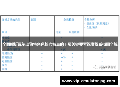 全面解析瓦尔迪独特角色核心特点的十项关键要素深度权威指南全解