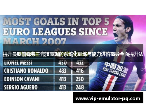 提升曼联前锋弗兰竞技表现的系统化训练与能力进阶指导全面提升法