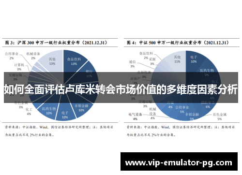 如何全面评估卢库米转会市场价值的多维度因素分析 如何全面评估卢库米转会市场价值的多维度因素分析