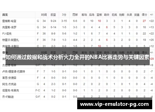 如何通过数据和战术分析火力全开的NBA比赛走势与关键因素 如何通过数据和战术分析火力全开的NBA比赛走势与关键因素