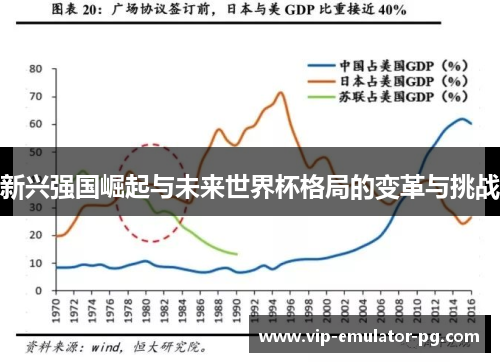 新兴强国崛起与未来世界杯格局的变革与挑战