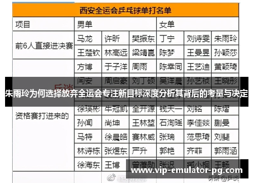 朱雨玲为何选择放弃全运会专注新目标深度分析其背后的考量与决定