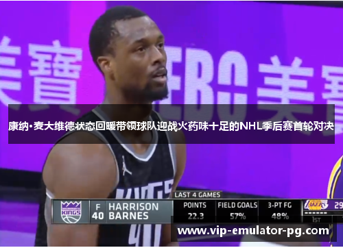 康纳·麦大维德状态回暖带领球队迎战火药味十足的NHL季后赛首轮对决