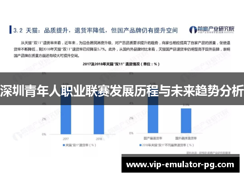 深圳青年人职业联赛发展历程与未来趋势分析