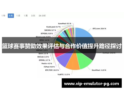 篮球赛事赞助效果评估与合作价值提升路径探讨