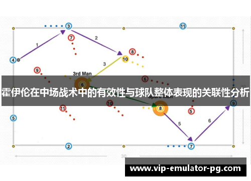 霍伊伦在中场战术中的有效性与球队整体表现的关联性分析